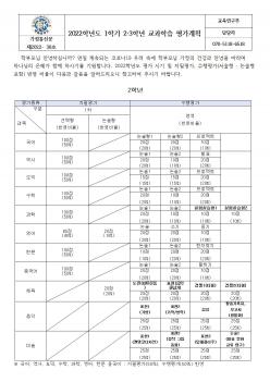 2022�г⵵ 1�б� 2�г� 3�г� �����н� ��... ÷���̹���