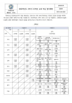 2022�г⵵ 2�б� 2�г� 3�г� ���� �н� ��... ÷���̹���