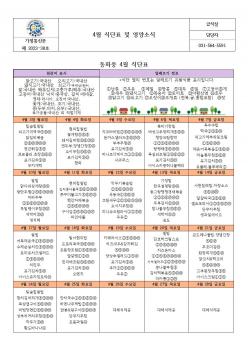 4�� �Ĵ�ǥ �� ����ҽ� ÷���̹���