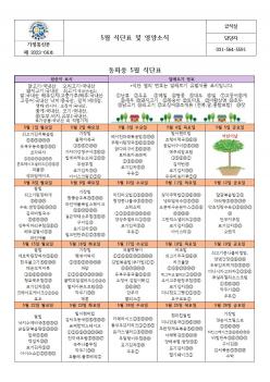 5�� �Ĵ�ǥ �� ����ҽ� ÷���̹���