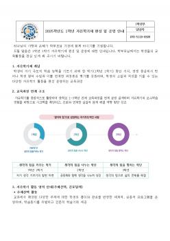 2025�г⵵ 1�г� �����б��� ���� �� �... ÷���̹���